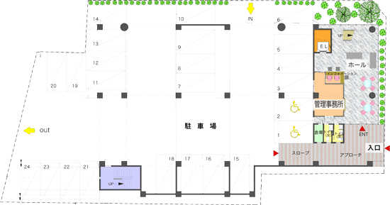 �PF�\�z�����}