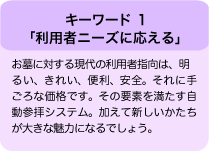 ����̎w���́A���邢�A���ꂢ�A�֗��A���S�B